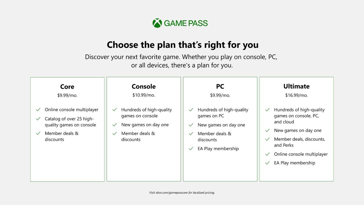 game pass core pricing