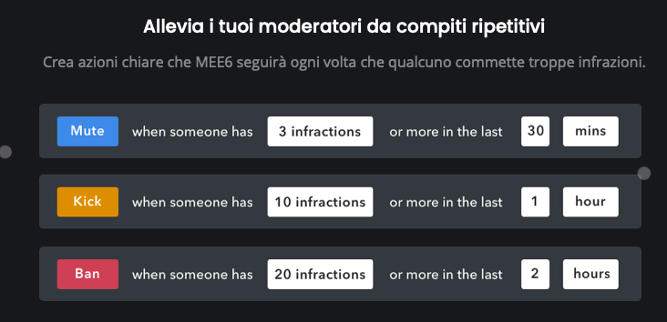 Migliori 10+ Bot di Discord per Migliorare i Server