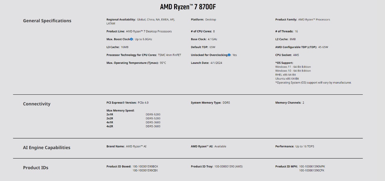 AMD: Ryzen 7 8700F e Ryzen 5 8400F annunciati ufficialmente
