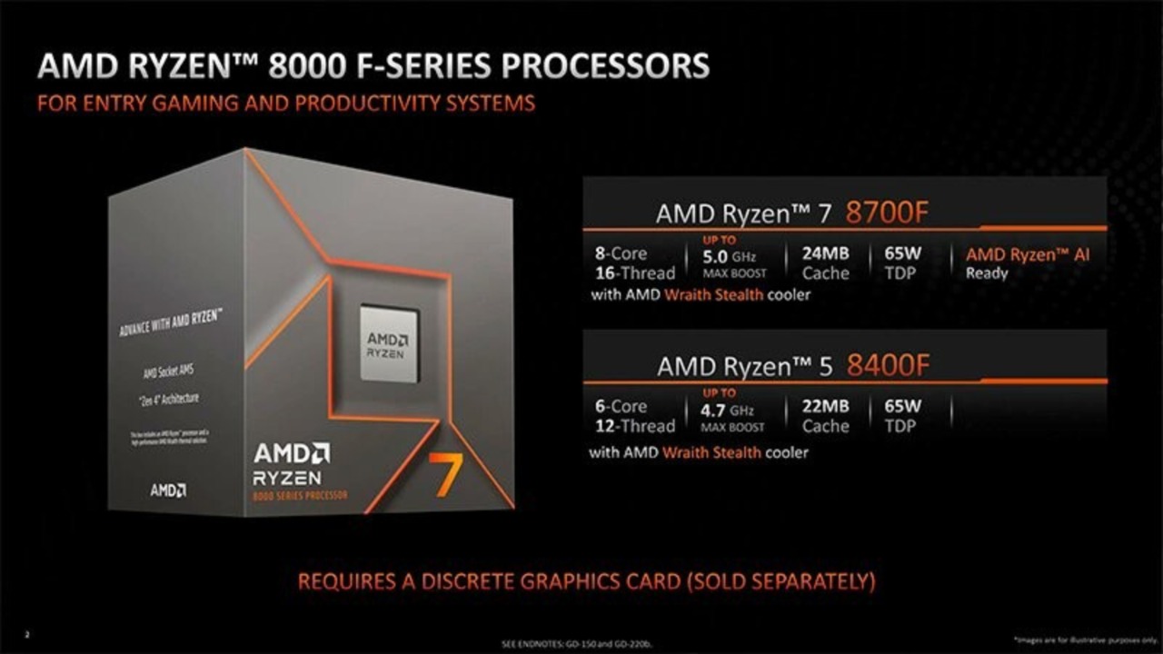 Ecco i nuovi Ryzen 7 8700F e Ryzen 5 8400F - Morethantech