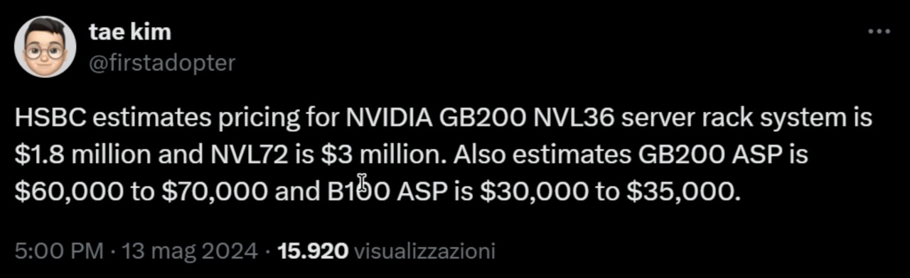 Il nuovo chip NVIDIA Blackwell GB200 costerà 70.000 dollari