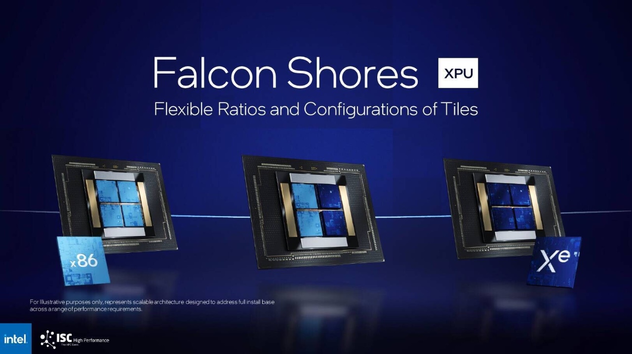 La nuova serie di GPU Intel Falcon Shores più di Nvidia Blackwell GB200