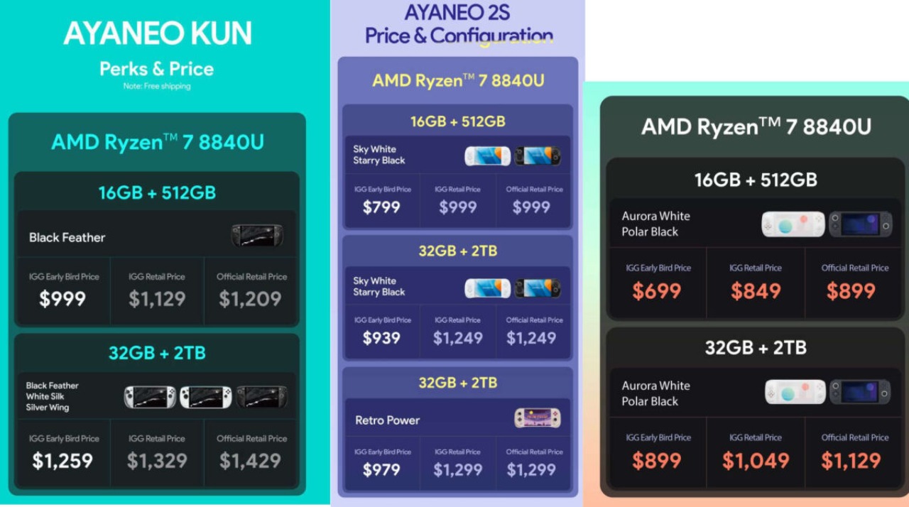 AYANEO: AMD Ryzen 7 8840U all'interno di tre nuove console portatili